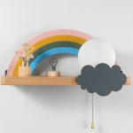 Настенный светильник ImperiumLoft Rainbow Kids 151333-26