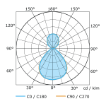Потолочный светильник Lumker DL-NEFRIT900-80-SL-NW-DALI 006294