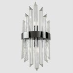 Настенный светильник Modelux ML.505.02 BK