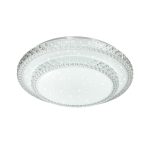 Настенно-потолочный светодиодный светильник Sonex Floors 2041/DL