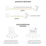 Контроллер для осветительного оборудования Feron LD200 41132