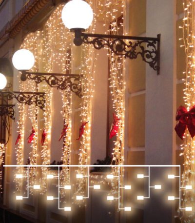 Гирлянда занавес Eurosvet 200-101 теплый белый с эффектом мерцания 2*3м IP65