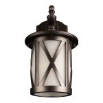 Уличный настенный светильник Loft IT Ravenna 100016W