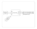 Контроллер Ambrella Light LED Strip GS11151