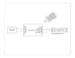 Контроллер Ambrella Light LED Strip GS11351