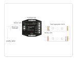 Контроллер Ambrella Light Illumination LED Strip GS11461