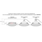 Светодиодный модуль Denkirs DK3000-7W-BK