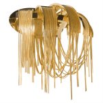 Настенный светильник Loft IT Volver 10404W/C GD