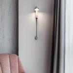 Настенный светильник ImperiumLoft Denzil 178017-26