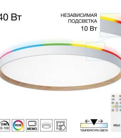 Накладной светильник Citilux Etalon CL750500R