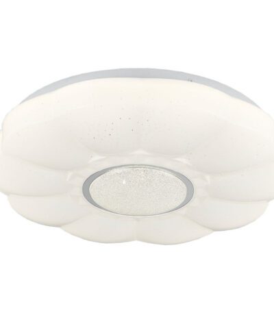 Накладной светильник Lussole Lgo Moonlight LSP-8319