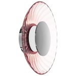 Настенно-потолочный светильник Lightstar Celesta 809022