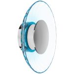 Настенно-потолочный светильник Lightstar Celesta 809025