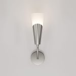 Бра Eurosvet 60167/1 никель a068282