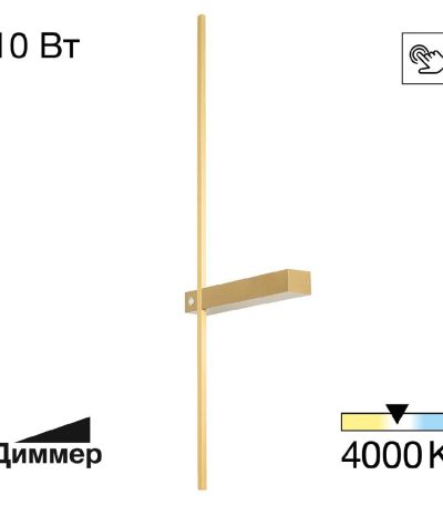 Настенный светильник Citilux Pixel CL216373