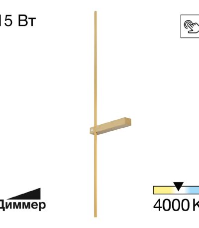 Настенный светильник Citilux Pixel CL216393