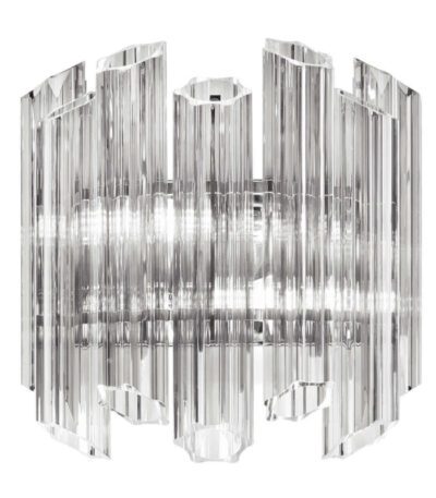 Настенный светильник iLamp Destiny MB0267-2