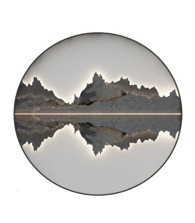 Настенный светильник Kink Light Палатин 07829-80,19