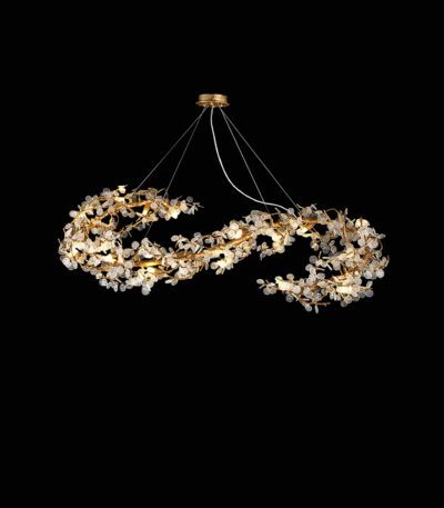 Подвесная люстра ImperiumLoft Caramelly 194941-23