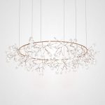 Подвесная люстра ImperiumLoft Mi Heracleum 189824-22