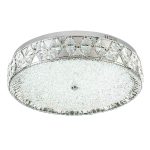 Потолочная люстра Modelux ML.2304.700 CR