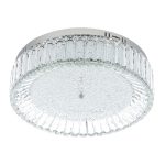 Потолочная люстра Modelux ML.2305.500 CR