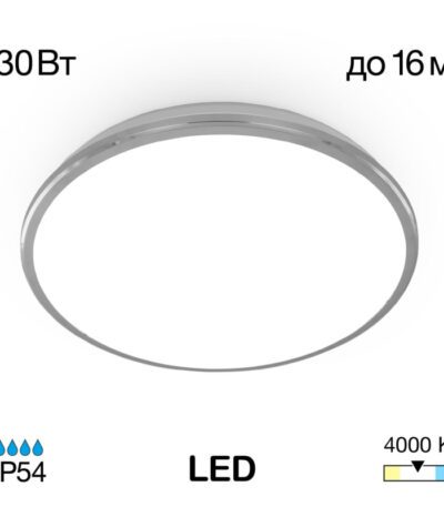 Потолочный светодиодный светильник Citilux Луна CL702301N