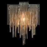 Настенный светильник Loft IT Volver 10404W/A SN