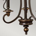 Подвесная люстра Hinkley Plymouth HK-PLYMOUTH3