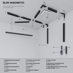 Заглушка для шинопровода (2 шт.) Elektrostandard Slim Magnetic 4690389206849 85206/00 a067417
