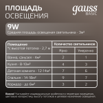 Точечный светильник Gauss Downlight 9031420209