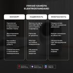 Умная видеокамера Elektrostandard WF 76500/00 4690389211843 a069149