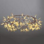 Подвесная люстра ImperiumLoft Mi Heracleum 189823-22