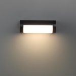 Уличный настенный светильник Odeon Light Nature Twinset 7117/12WL