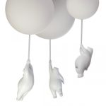 Потолочный светильник Loft IT Teddy 10030