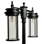 Садово-парковый светильник Feron Новара PL788 51841